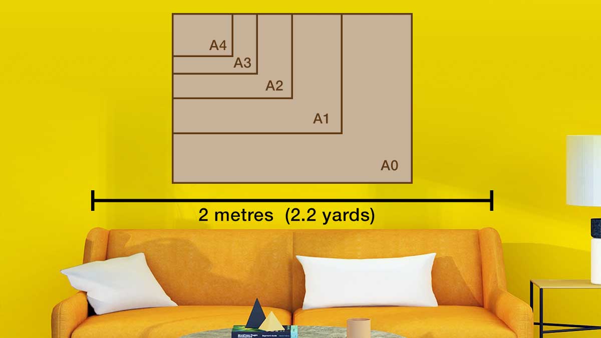 poster size dimensions