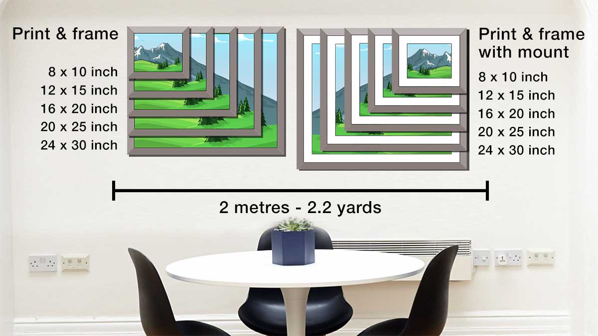 Picture Frame Sizes: Standard Frame Sizes for Photos & Artwork