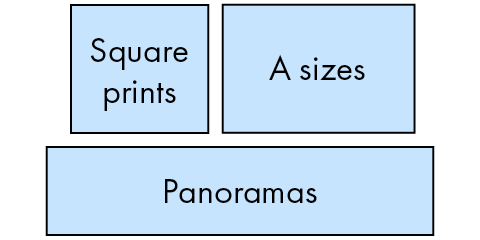 Diagram showing different print styles