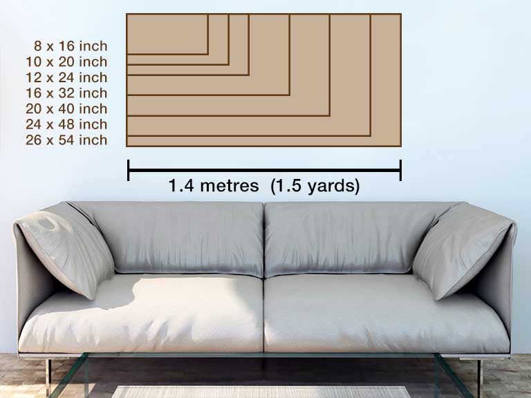 Grey settee with a panoramic canvas diagram