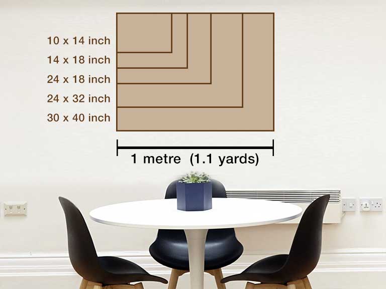 Dining room with canvas print diagram