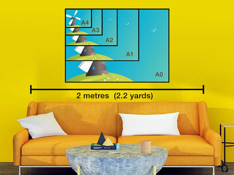 Picture showing A size posters over a settee with measurements