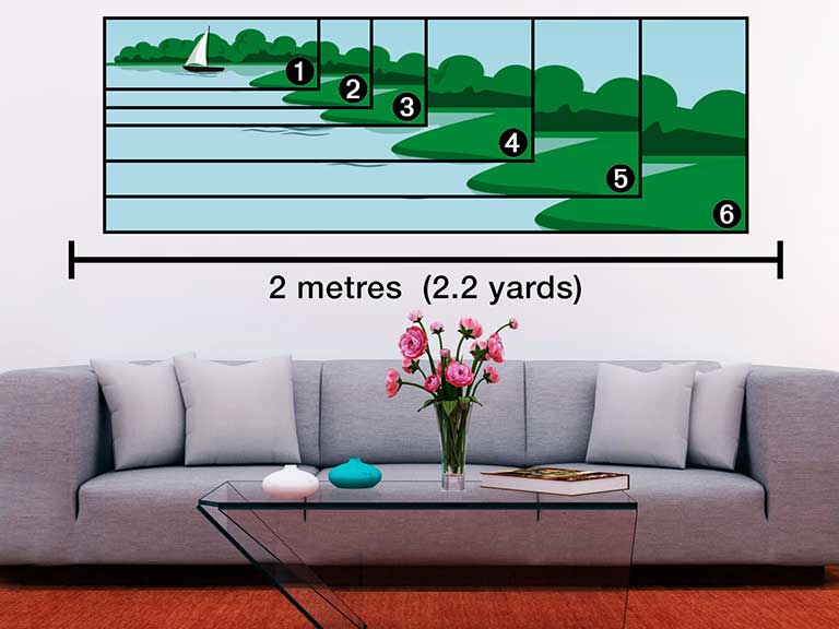 Diagram showing a panoramic boat picture on a sitting room wall