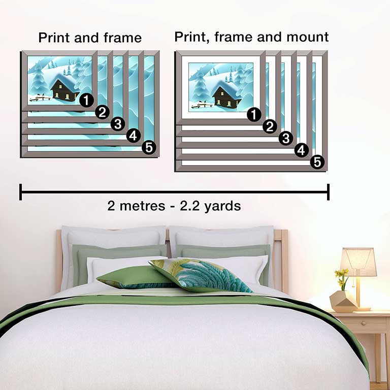 Photo framing snow scene in bedroom