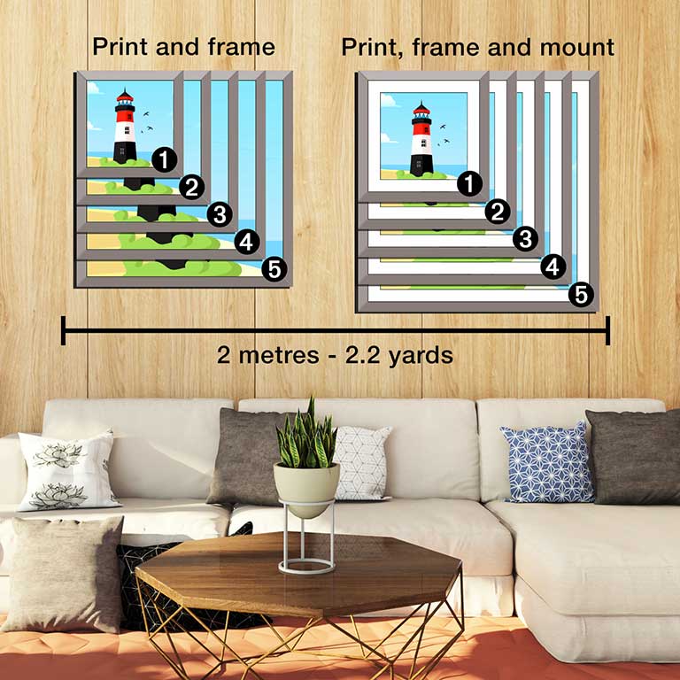 Photo framing of lighthouse